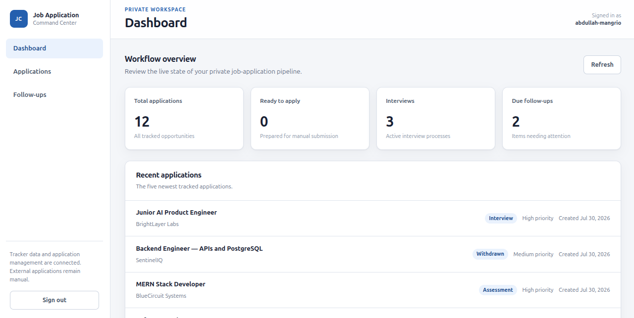 Seeded demonstration dashboard in the Job Application Command Center