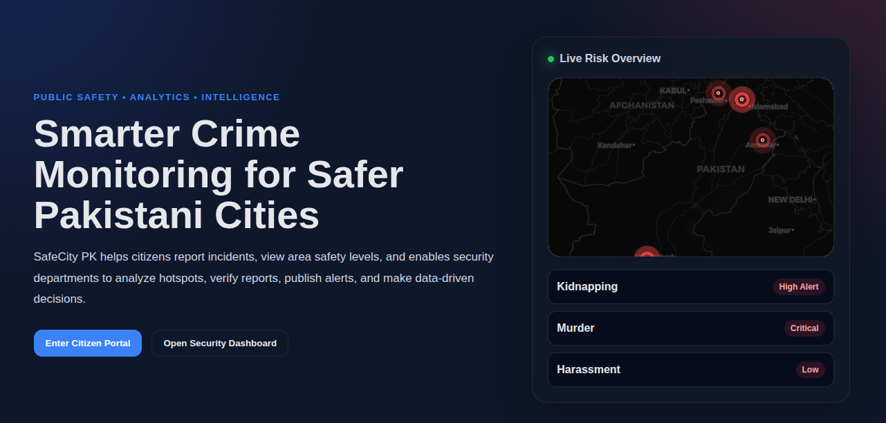 SafeCity PK landing page with a crime intelligence map