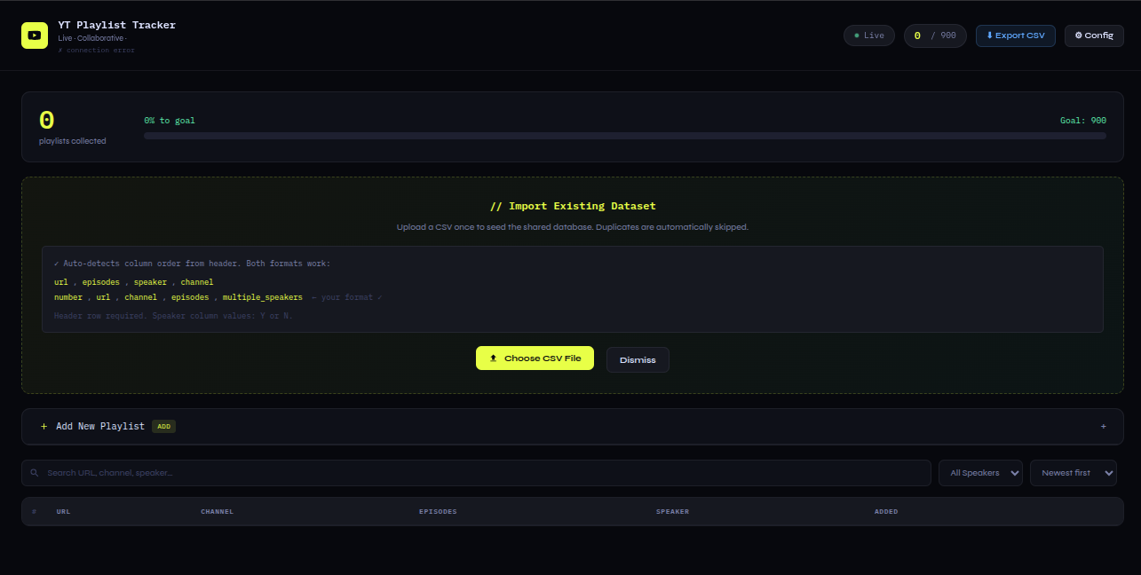 Playlist Tracker multi-user tracking interface